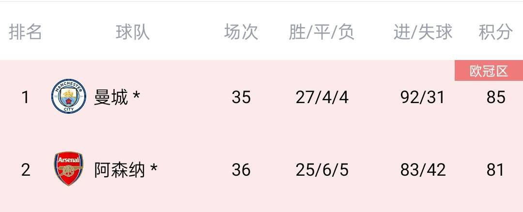 他在NBA的15个赛季里，先后在太阳、火箭、热火、猛龙、篮网、公牛和雄鹿效力过。